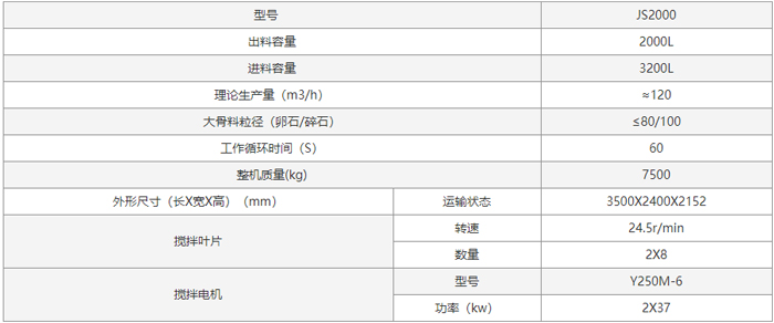 JS2000混凝土攪拌主機(jī)技術(shù)參數(shù)